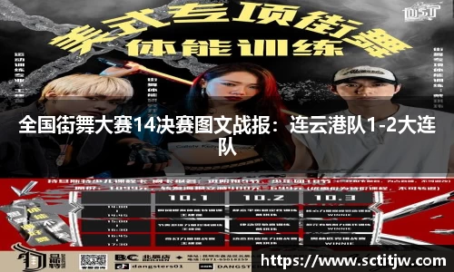 全国街舞大赛14决赛图文战报：连云港队1-2大连队
