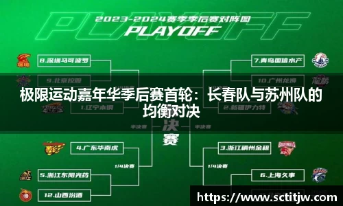极限运动嘉年华季后赛首轮：长春队与苏州队的均衡对决