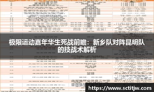 极限运动嘉年华生死战前瞻：新乡队对阵昆明队的技战术解析