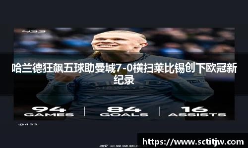 哈兰德狂飙五球助曼城7-0横扫莱比锡创下欧冠新纪录